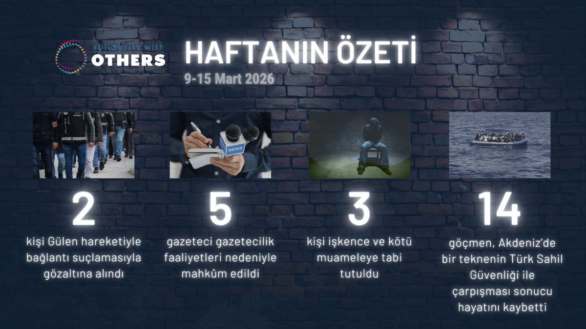 Solidarity with OTHERS tweet media