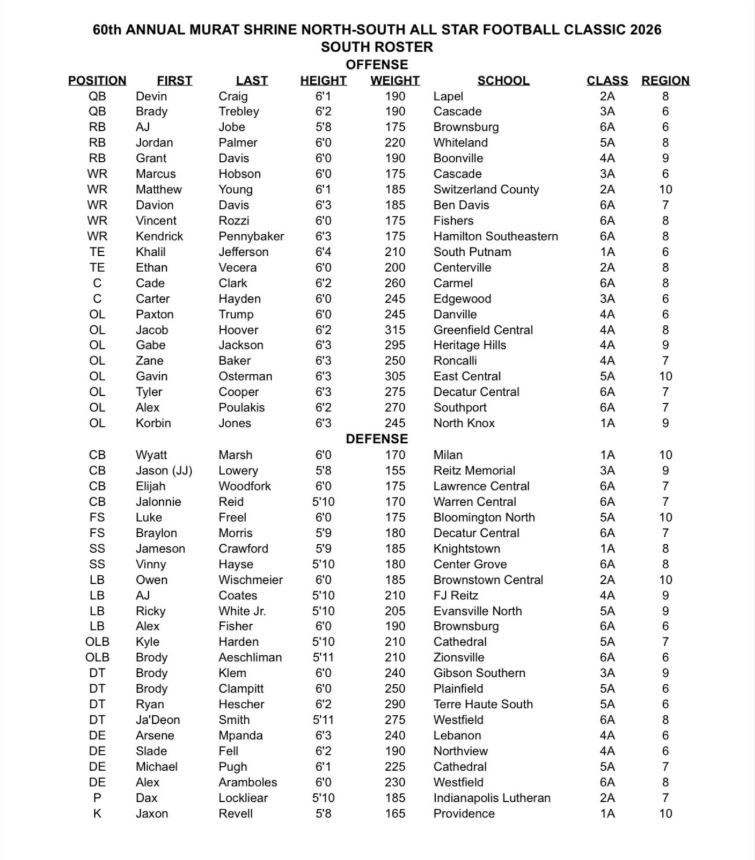 Tyler Bless tweet media