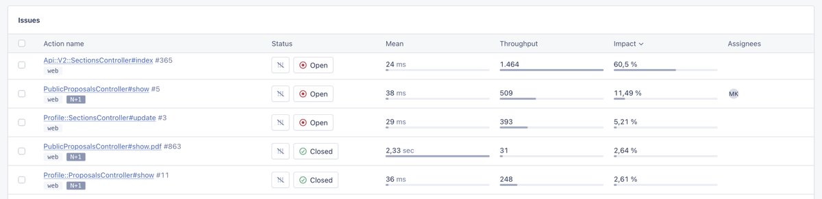 Michael Koper tweet media