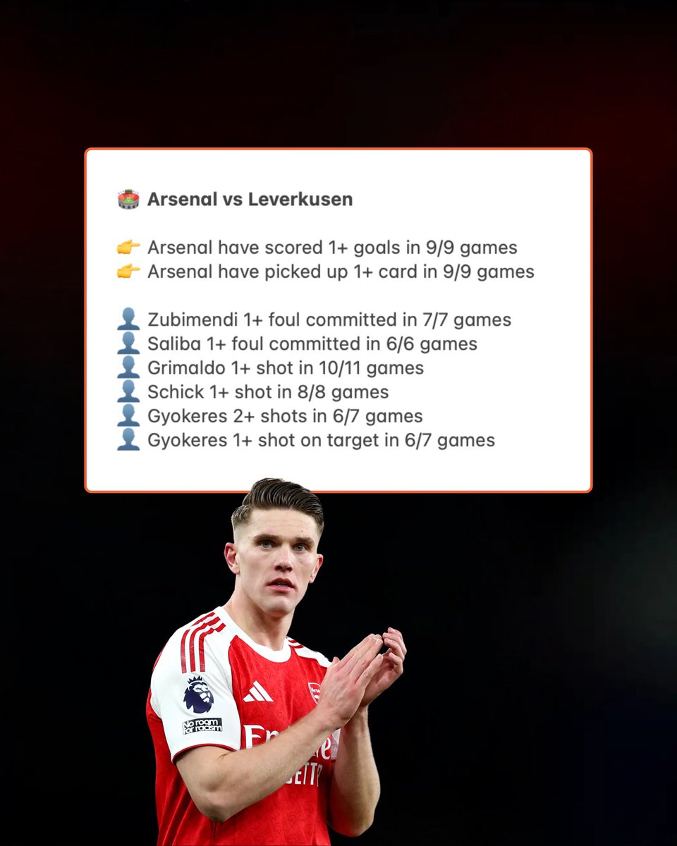 Bad Man’s Football Tips ⚽️ tweet media