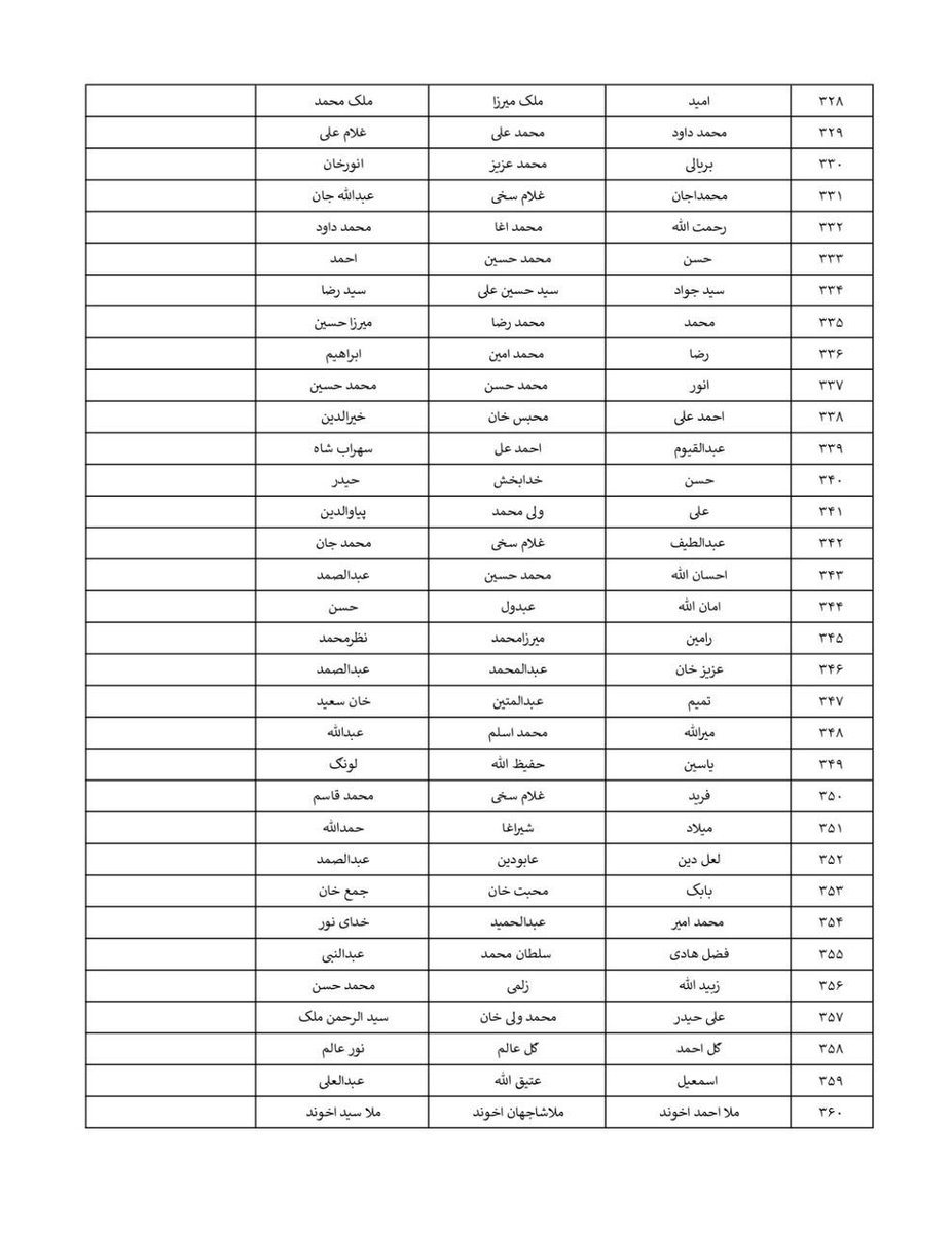 Hamdullah Fitratحمدالله فطرت (@fitrathamd) on Twitter photo 
