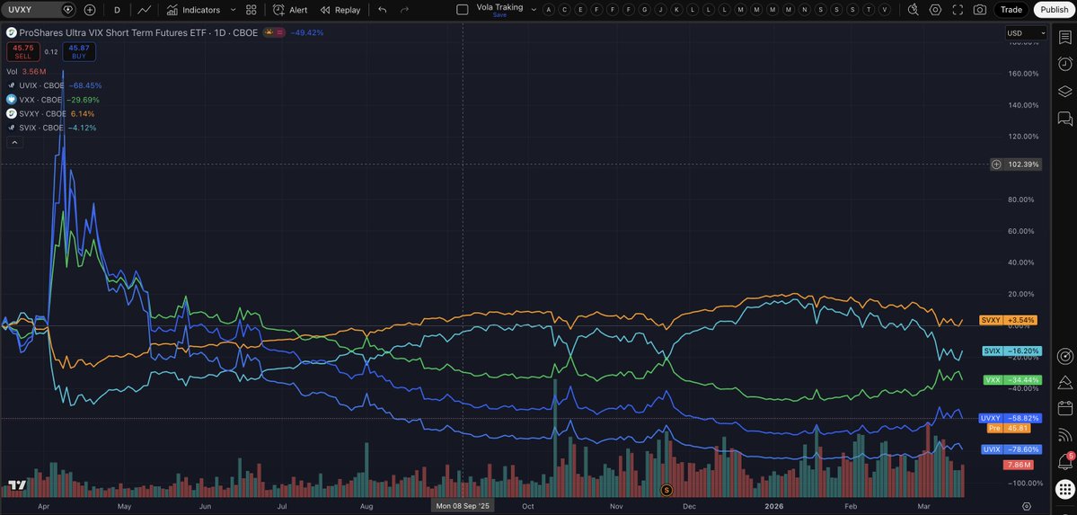 SpreadGreg tweet media