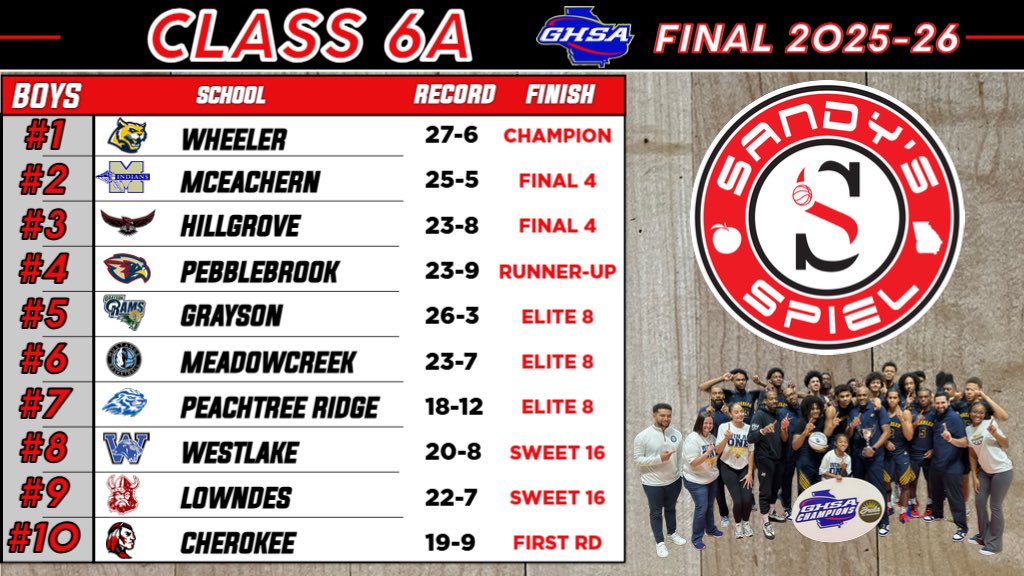 Kyle Sandy tweet media