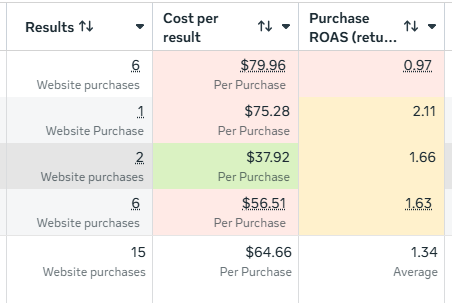 EcomKostnchnko, PHD tweet media