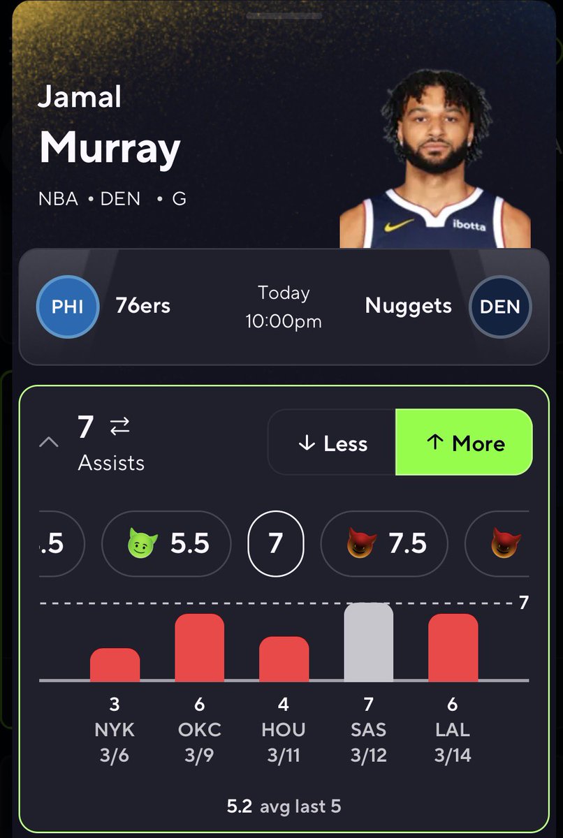 BloodorMoney's tweet photo. Jamal Murray “OVER” 7 Assist 😈

100 % H2H 💎💎💎💎

#SportsBettingX #GamblingX #PrizePicks #NBA https://t.co/M3OcgjaNoO