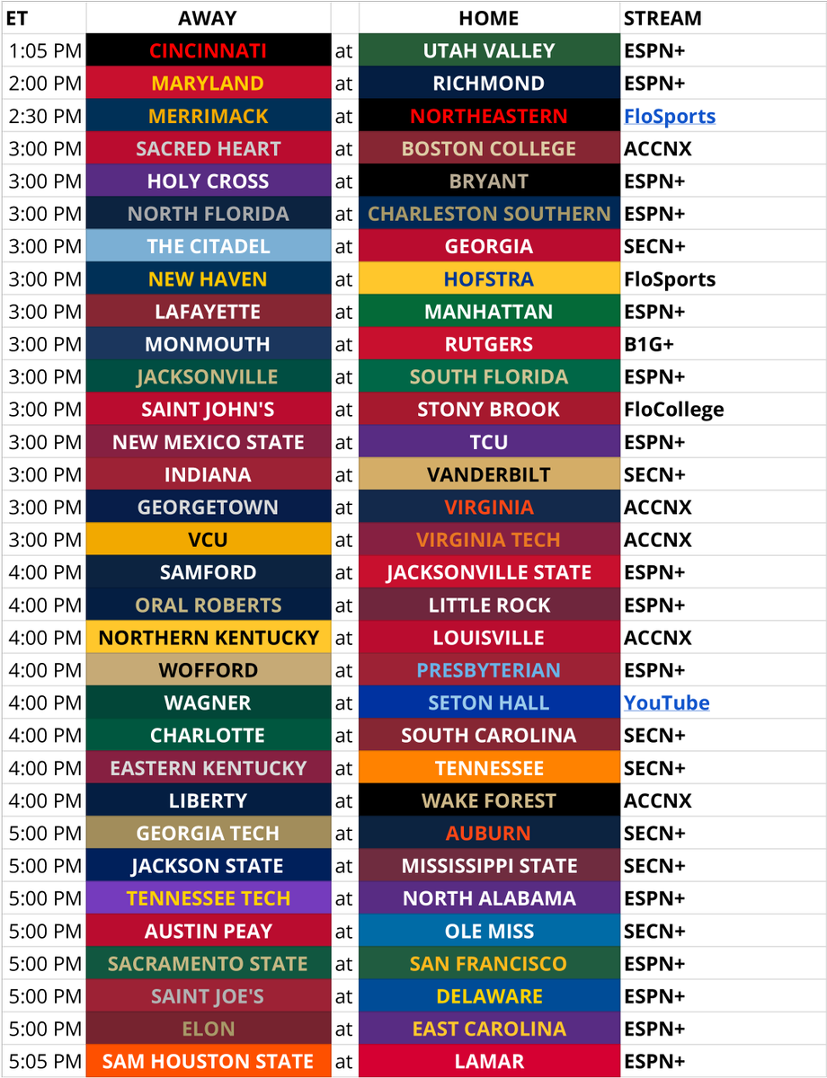 Plainsman Parking Lot tweet media