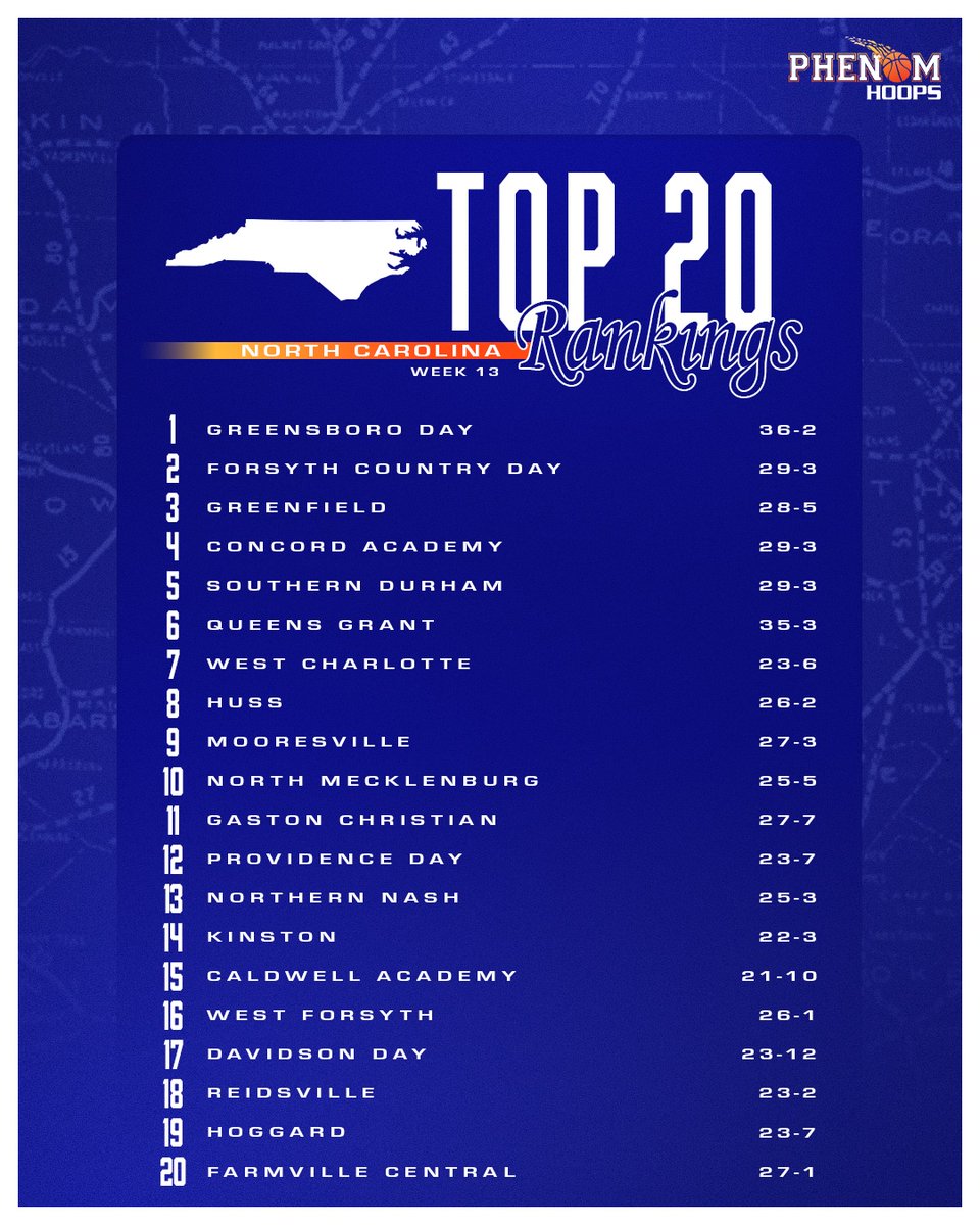 Rick Lewis tweet media