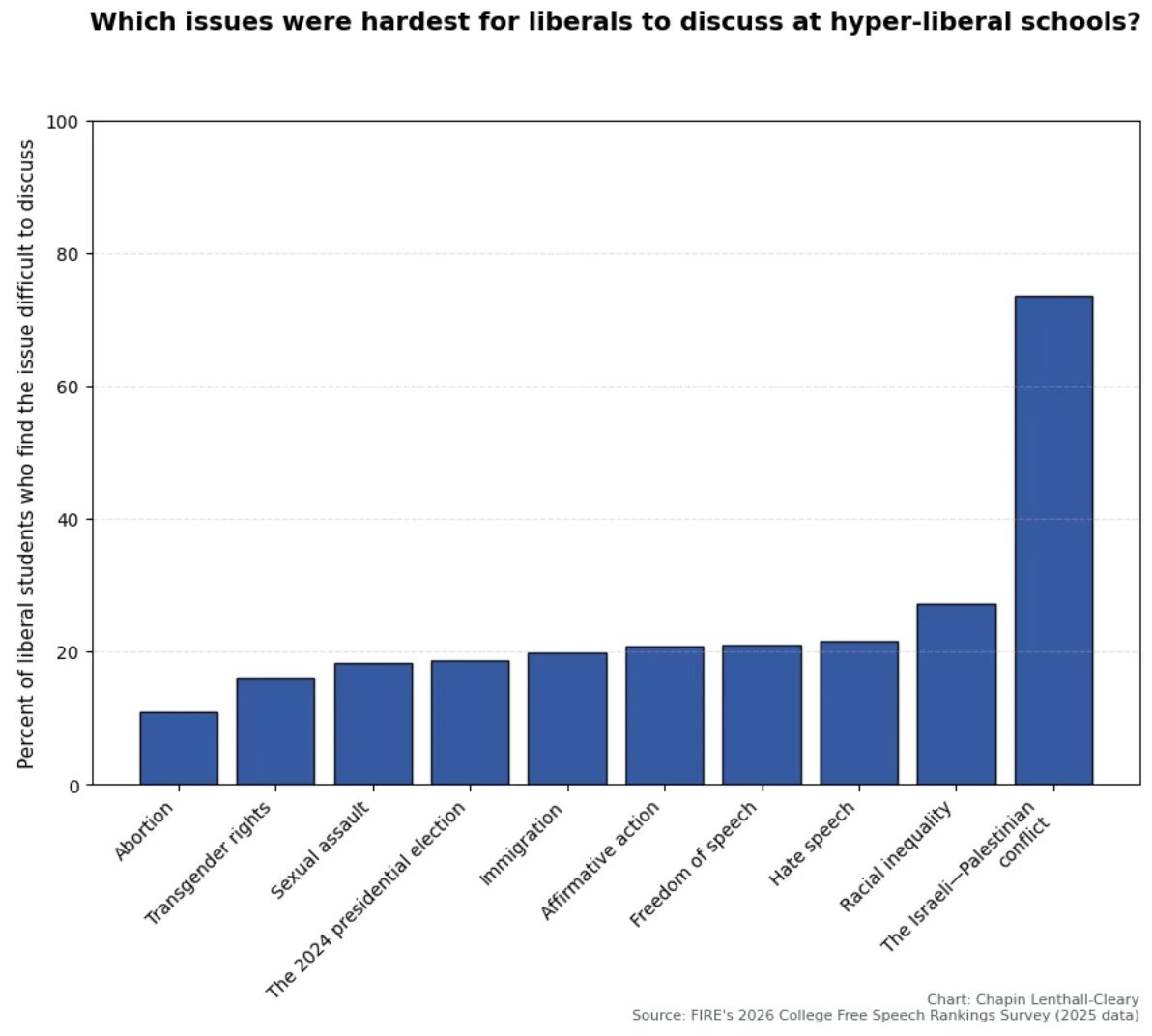 David Josef Volodzko tweet media