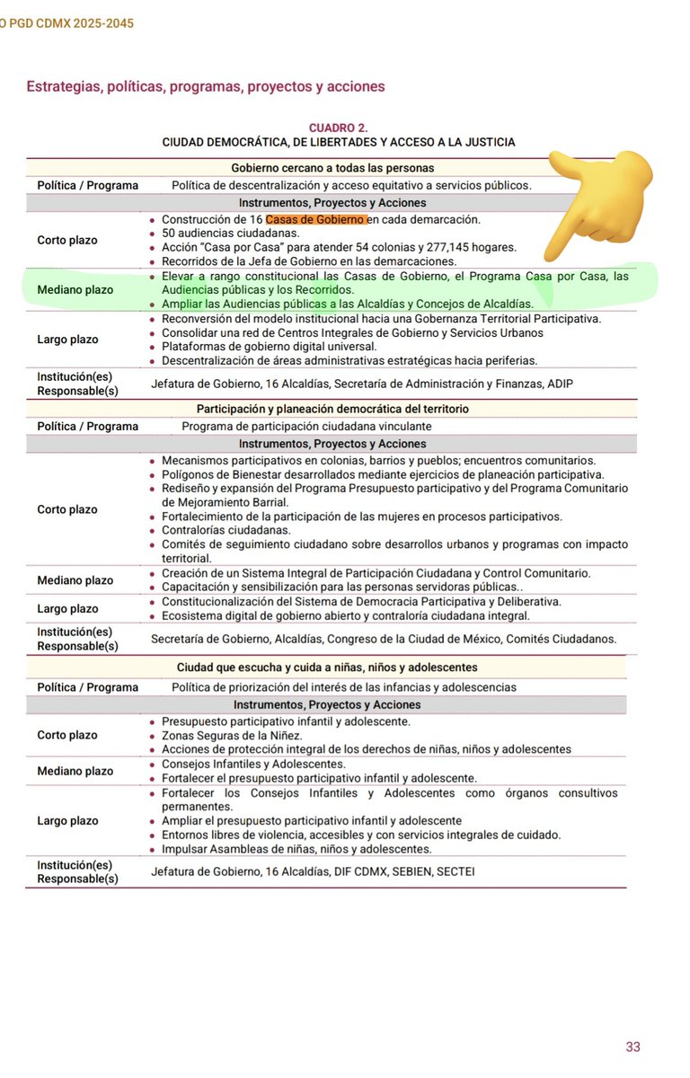 VECINOS DE LA COLONIA TABACALERA tweet media