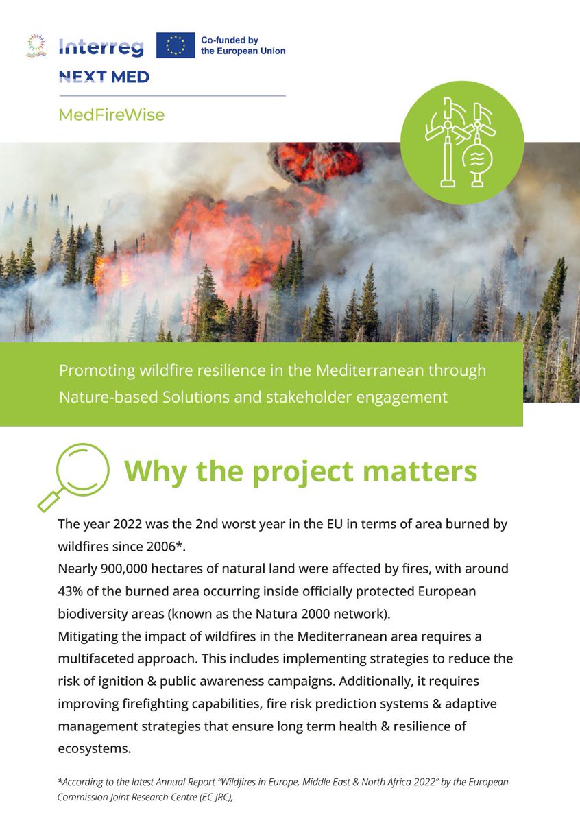 MedFireWise Project tweet media