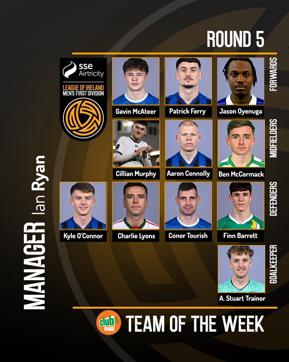 League of Ireland tweet media