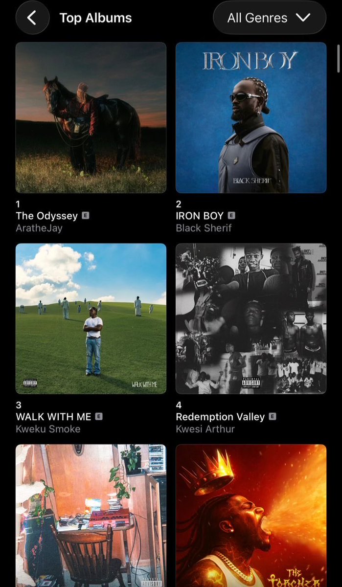 AREABOY OGD tweet media