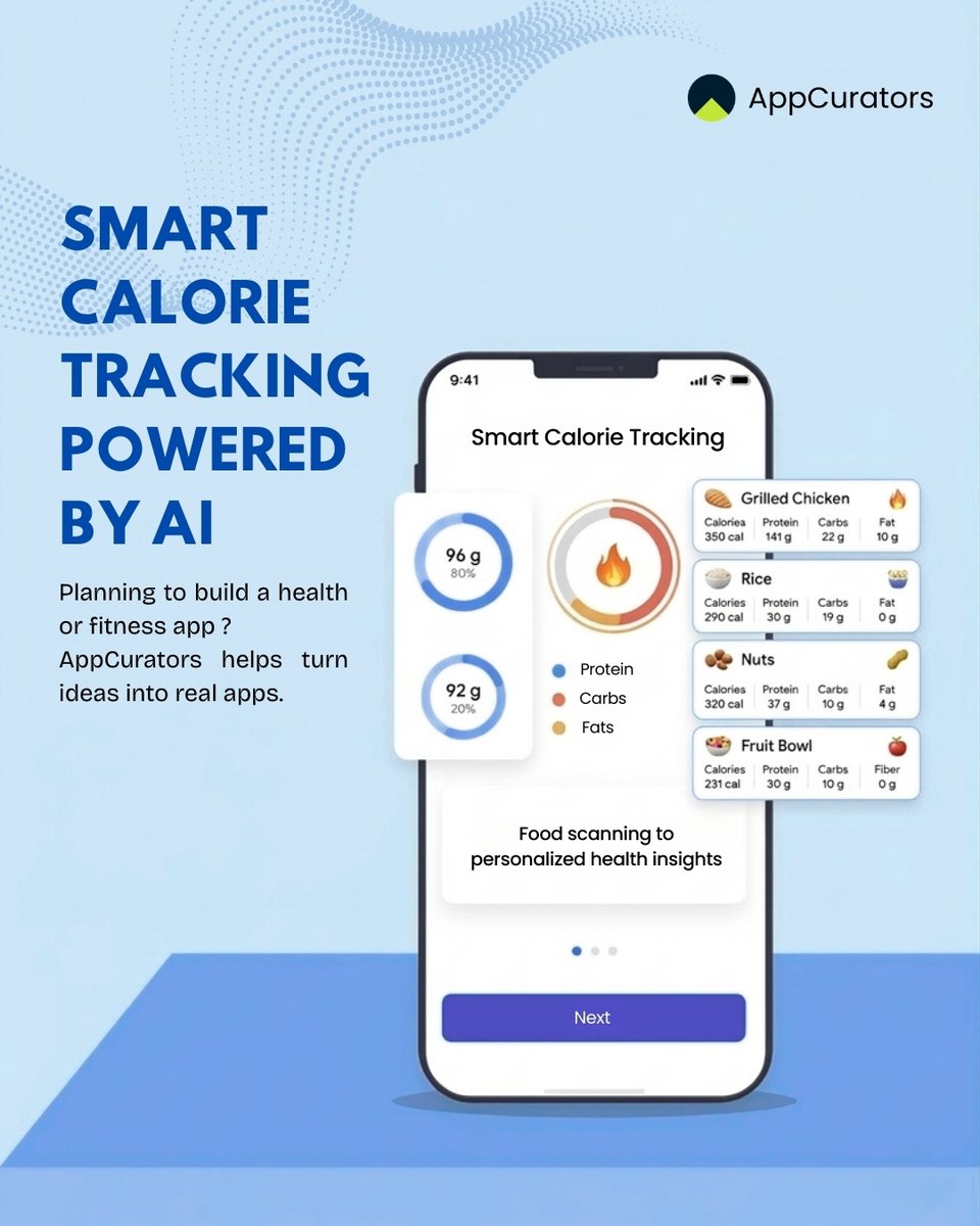 AppCurators tweet media