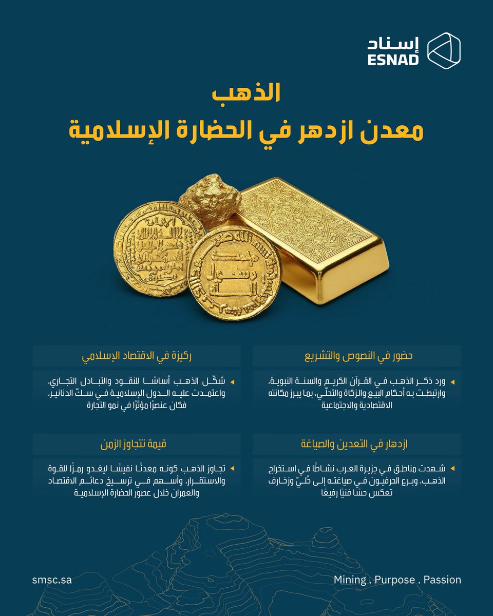 ESNAD | إسناد tweet media