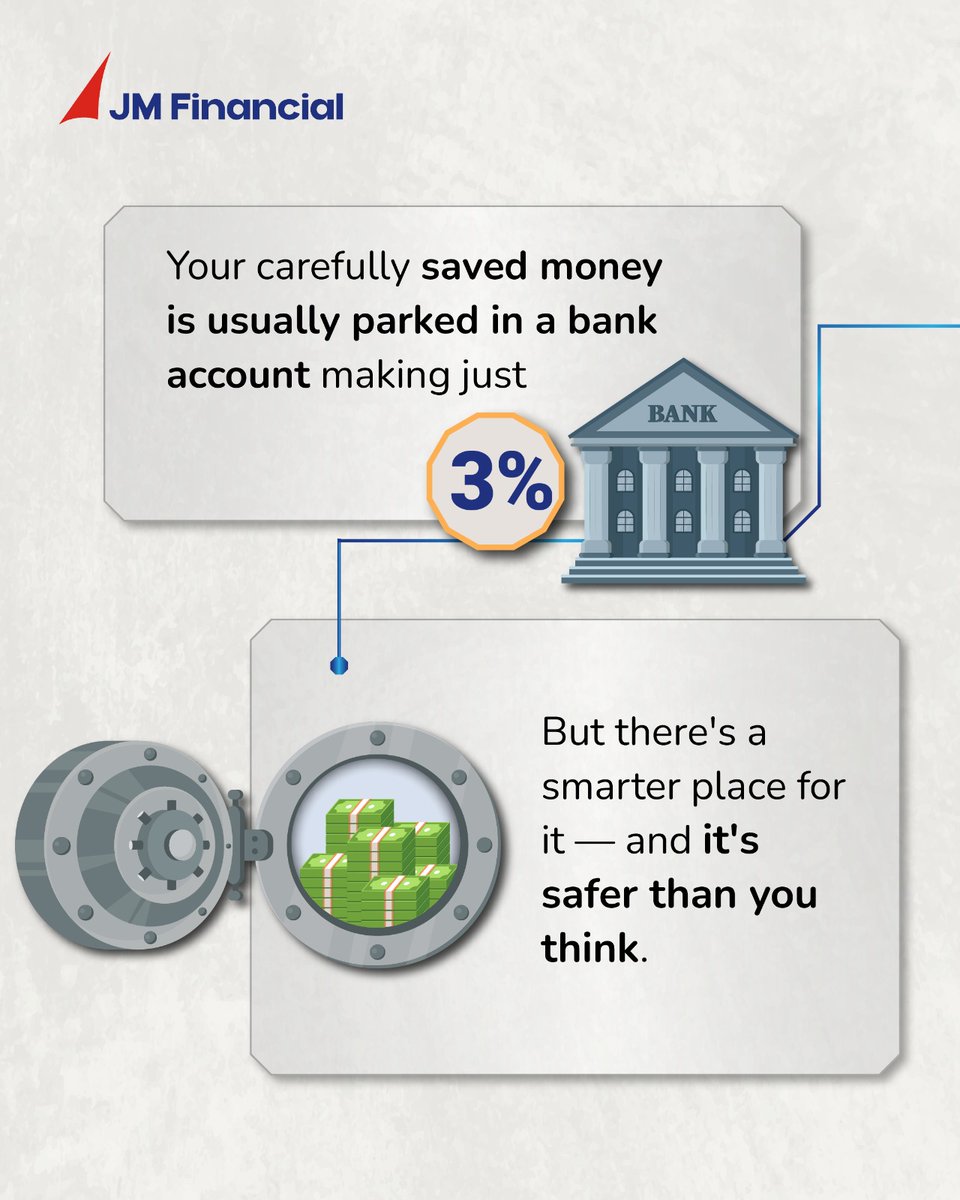 JM Financial Services Ltd. tweet media