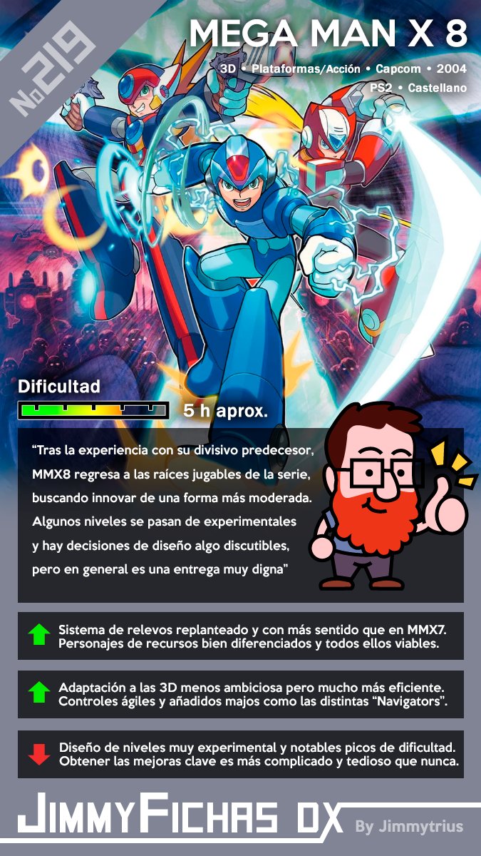 Jimmytrius tweet media