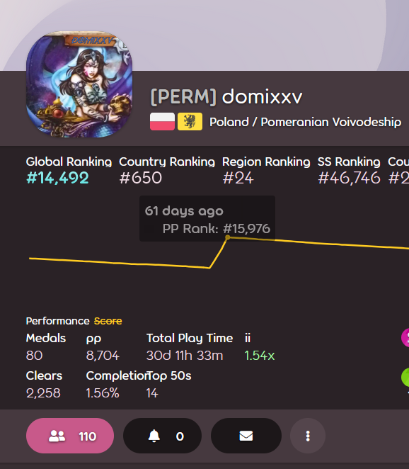 TorvaZero tweet media