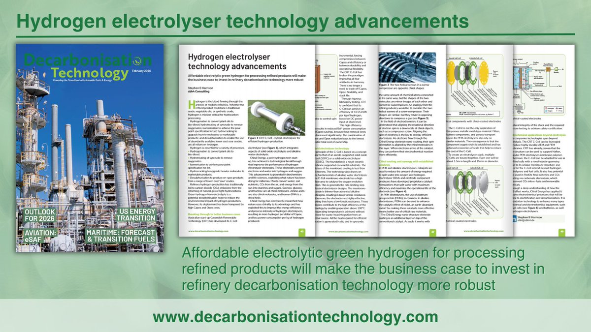 Decarbonisation Technology tweet media