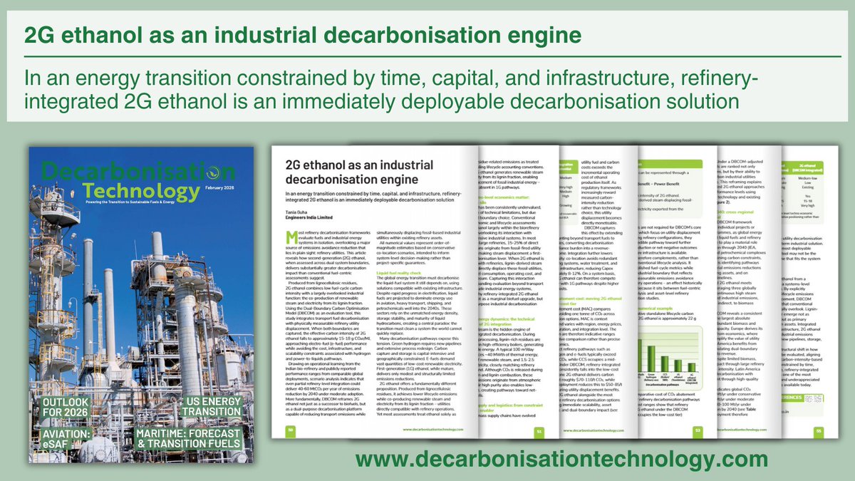 Decarbonisation Technology tweet media