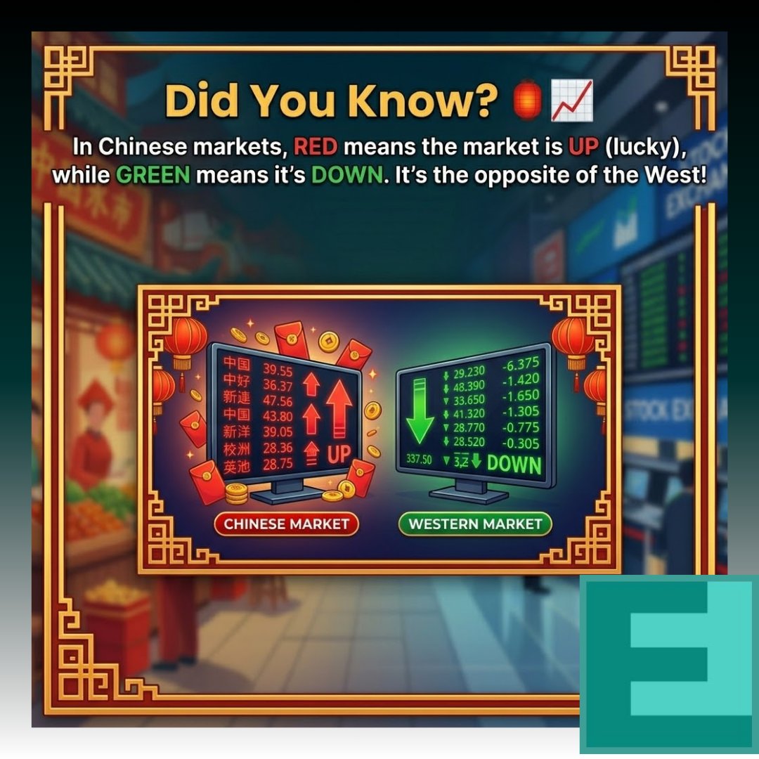 EarnForex tweet media