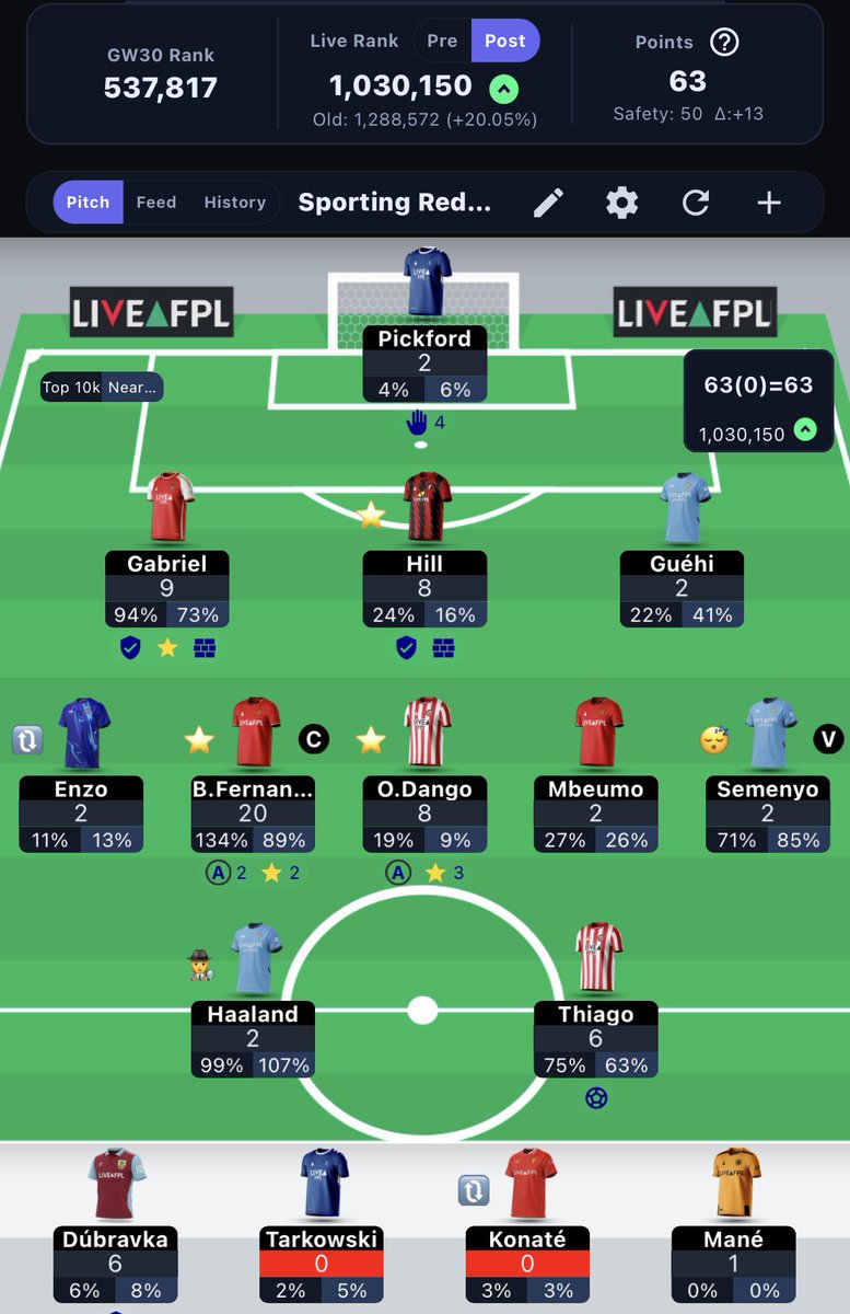 FPL_Cody 🔻 tweet media