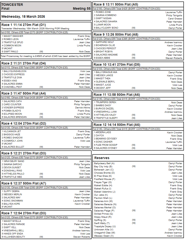 Towcester Racing Office tweet media