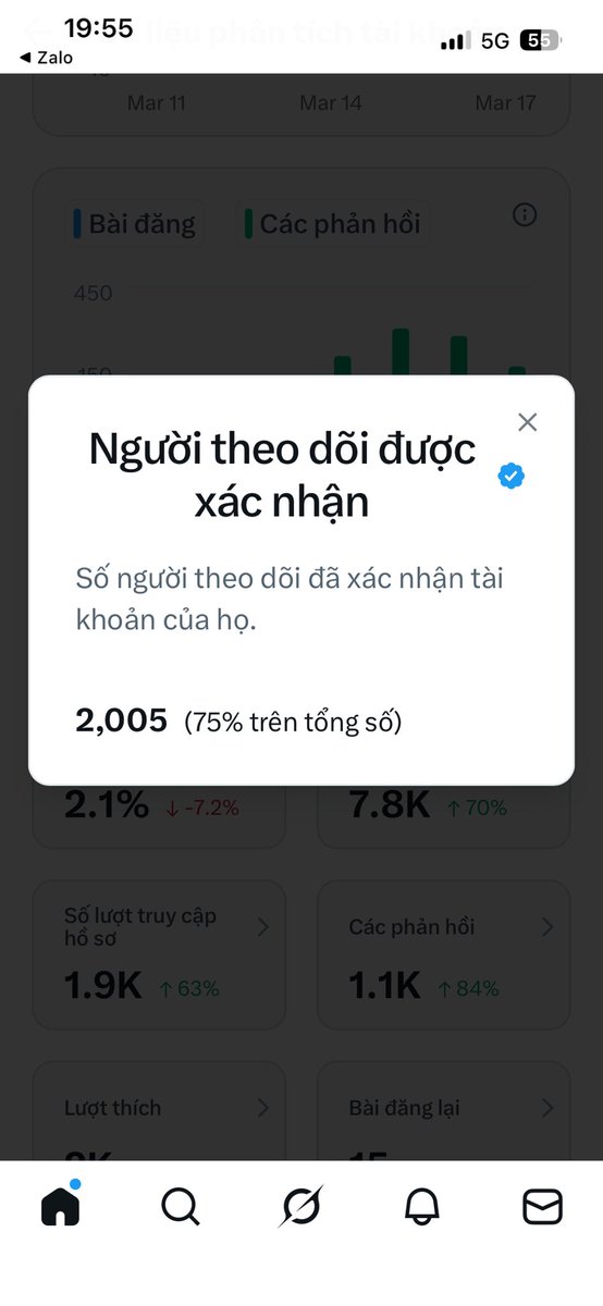An112078's tweet photo. Đạt taget 2k follow tích xanh rồi cả nhà! Đã trả đủ cho anh em rồi nhé! Cám ơn các tình yêu nhé https://t.co/iu3d8gEMsQ