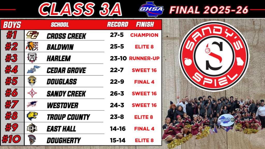 Kyle Sandy tweet media