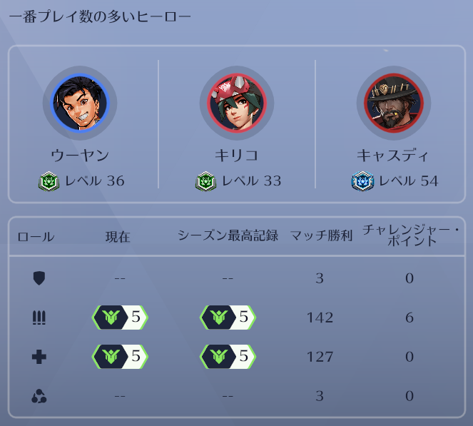 Solarlight tweet media