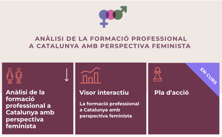 FP Catalunya tweet media