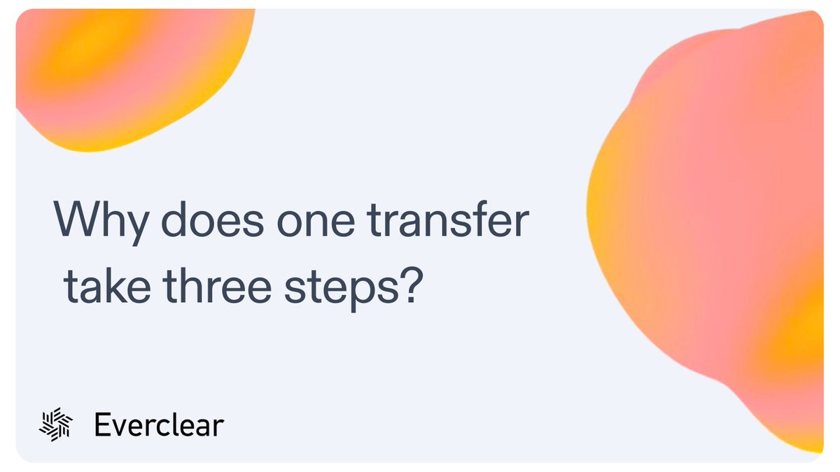 Everclear tweet media