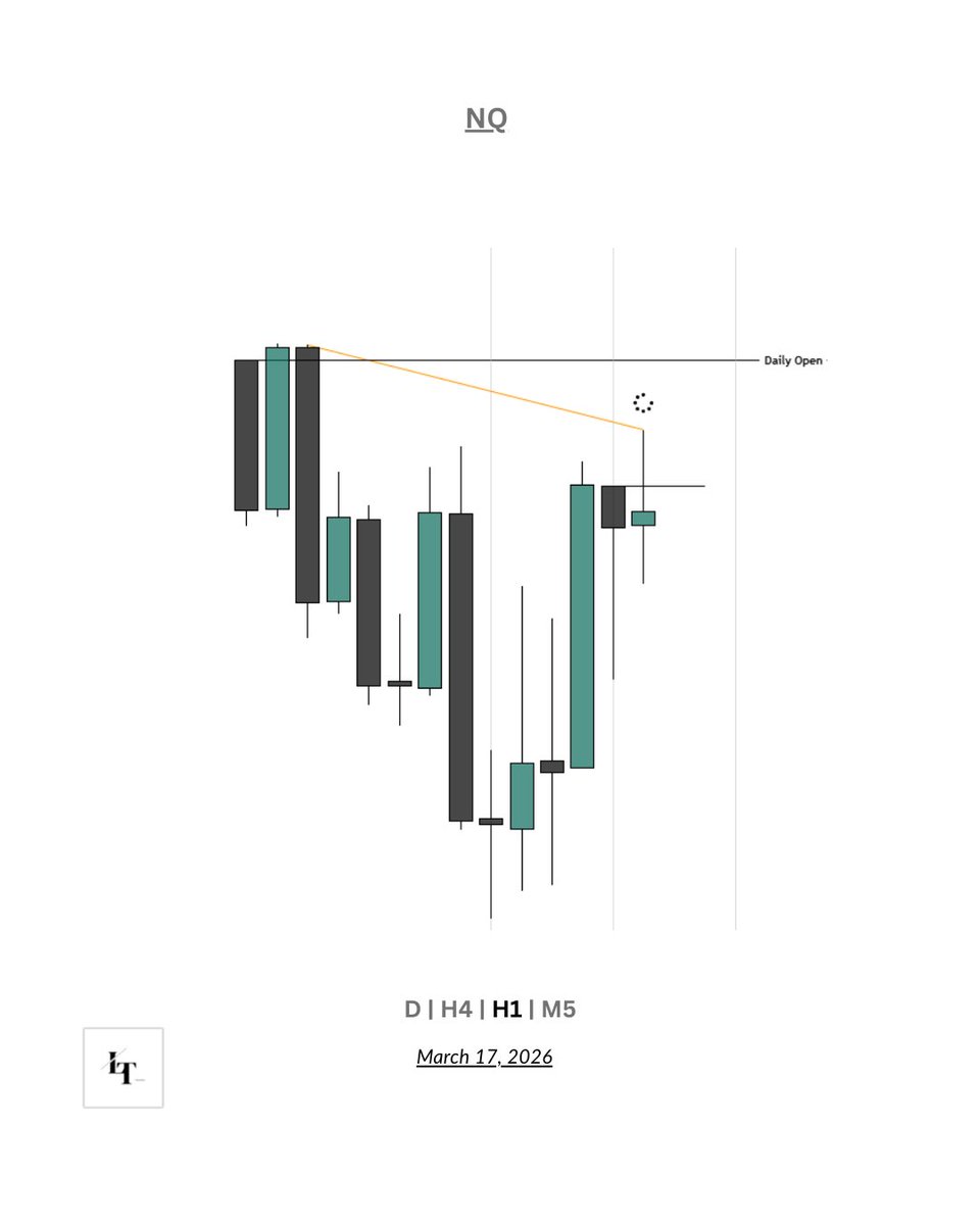 Luke Trades tweet media