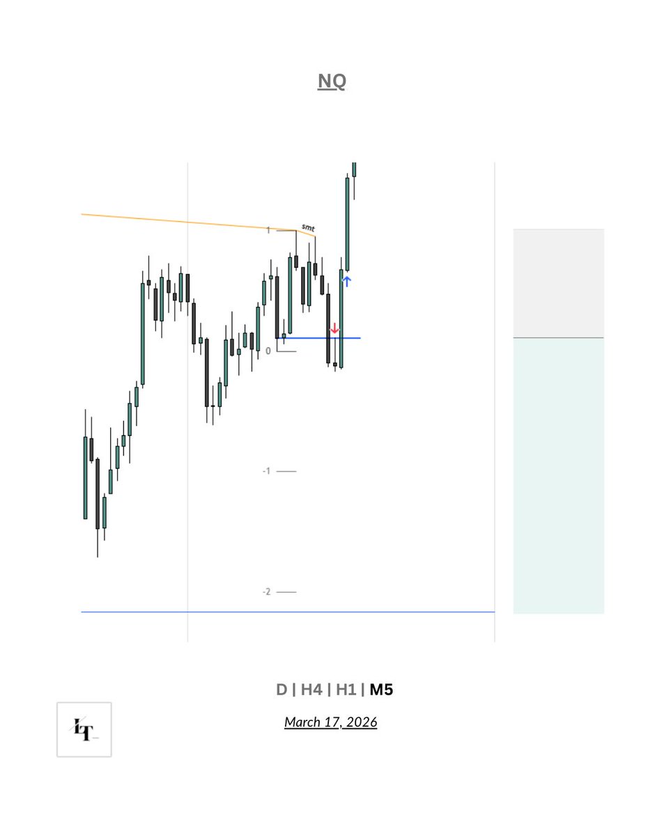 Luke Trades tweet media