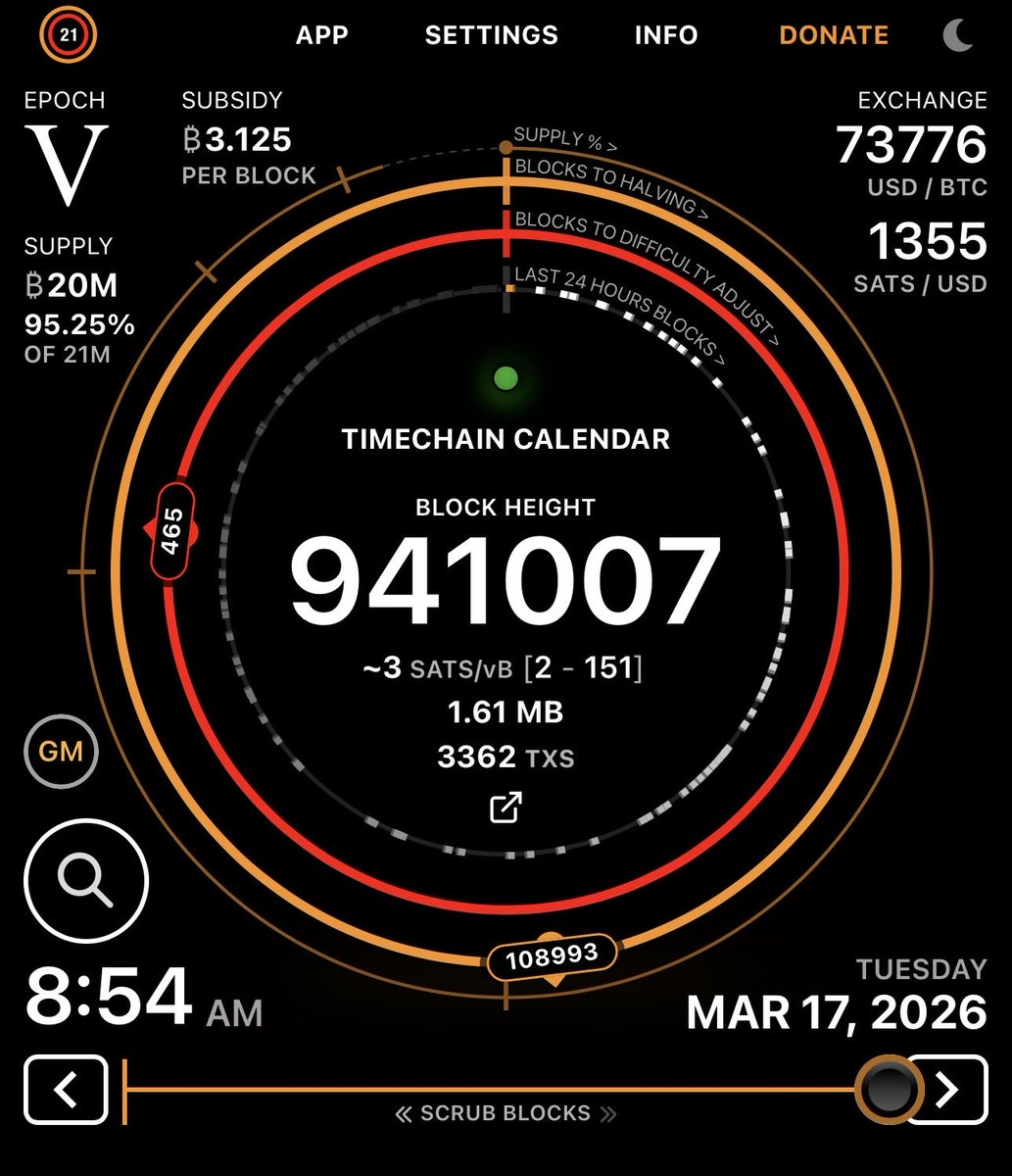 Layer Zero Propaganda tweet media