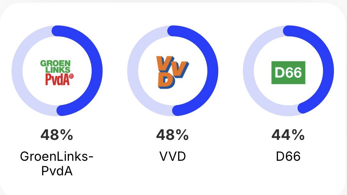 Janneke Nieuwstad tweet media