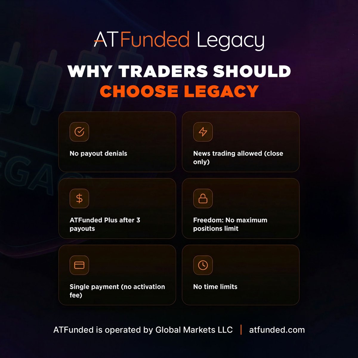 ATFunded tweet media