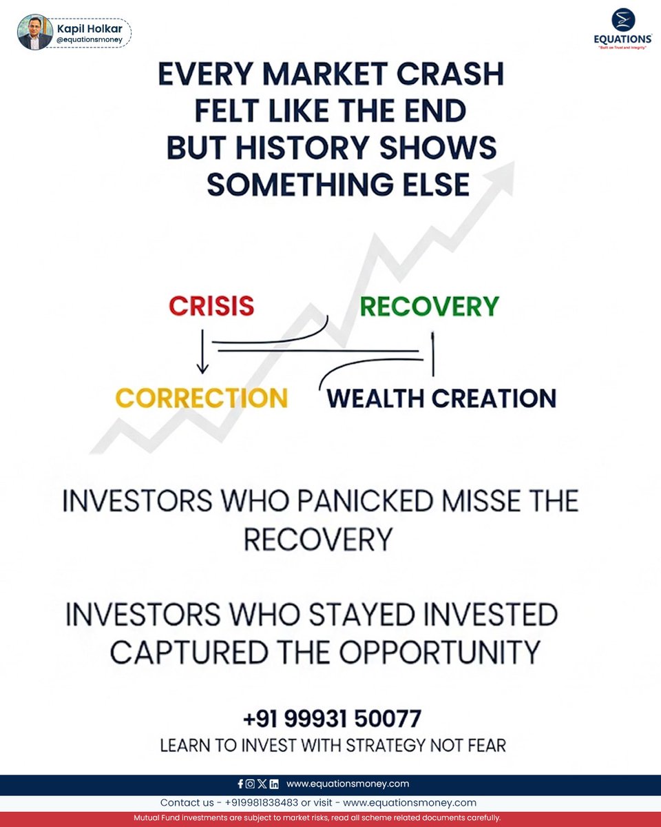 Equations Money tweet media