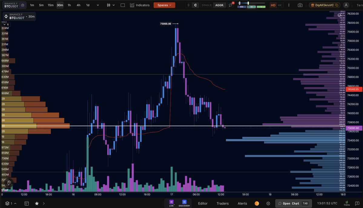 Cryptobingbong tweet media
