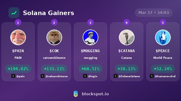 Blockspot.io tweet media