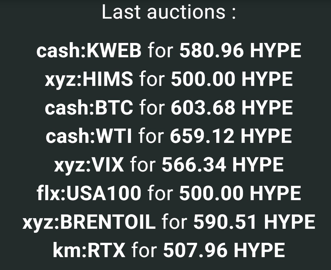 Hyperliquid News tweet media