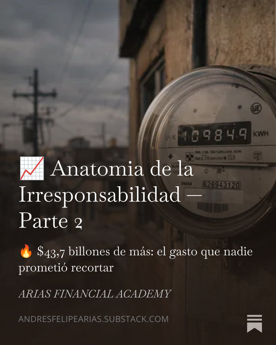 ⚡ Los subsidios de energía del gobierno Petro pasaron de $3,2 bn a $7,8 bn en un solo año.
Los de gas por red: de $839 mm a $2,4 bn.
He ahí buena parte de la justificación de los $43,7 billones de gasto primario por encima del Marco Fiscal.
La factura acumulada de cuatro años de