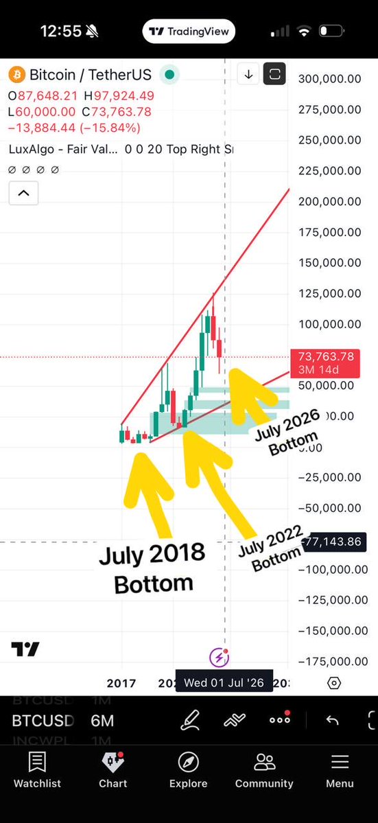 Emoji 🤨 tweet media