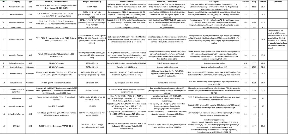 Shubham Jain tweet media