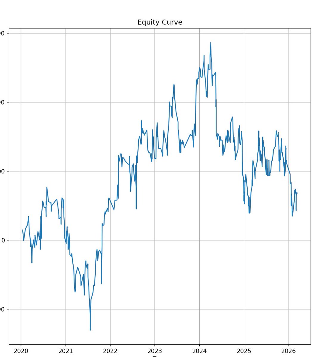 small_caps_automated tweet media