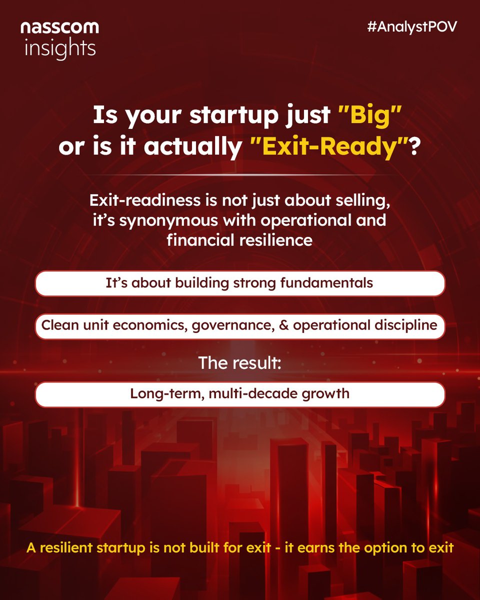 nasscom insights tweet media