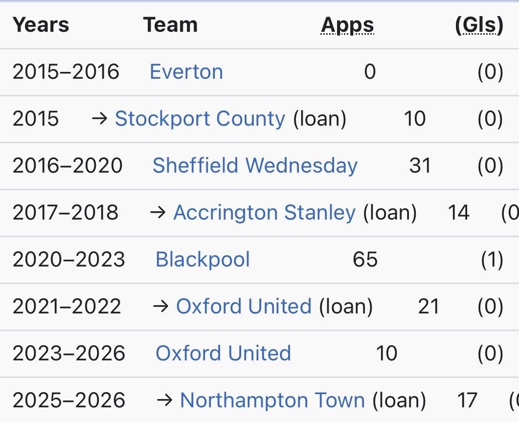 Teyn.Hub tweet media