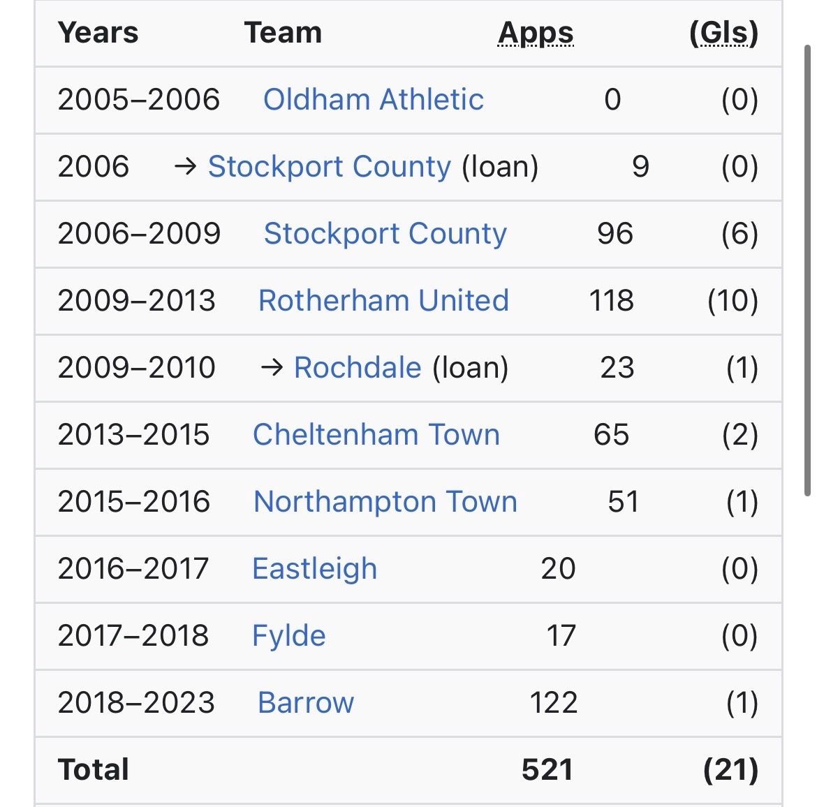 Teyn.Hub tweet media