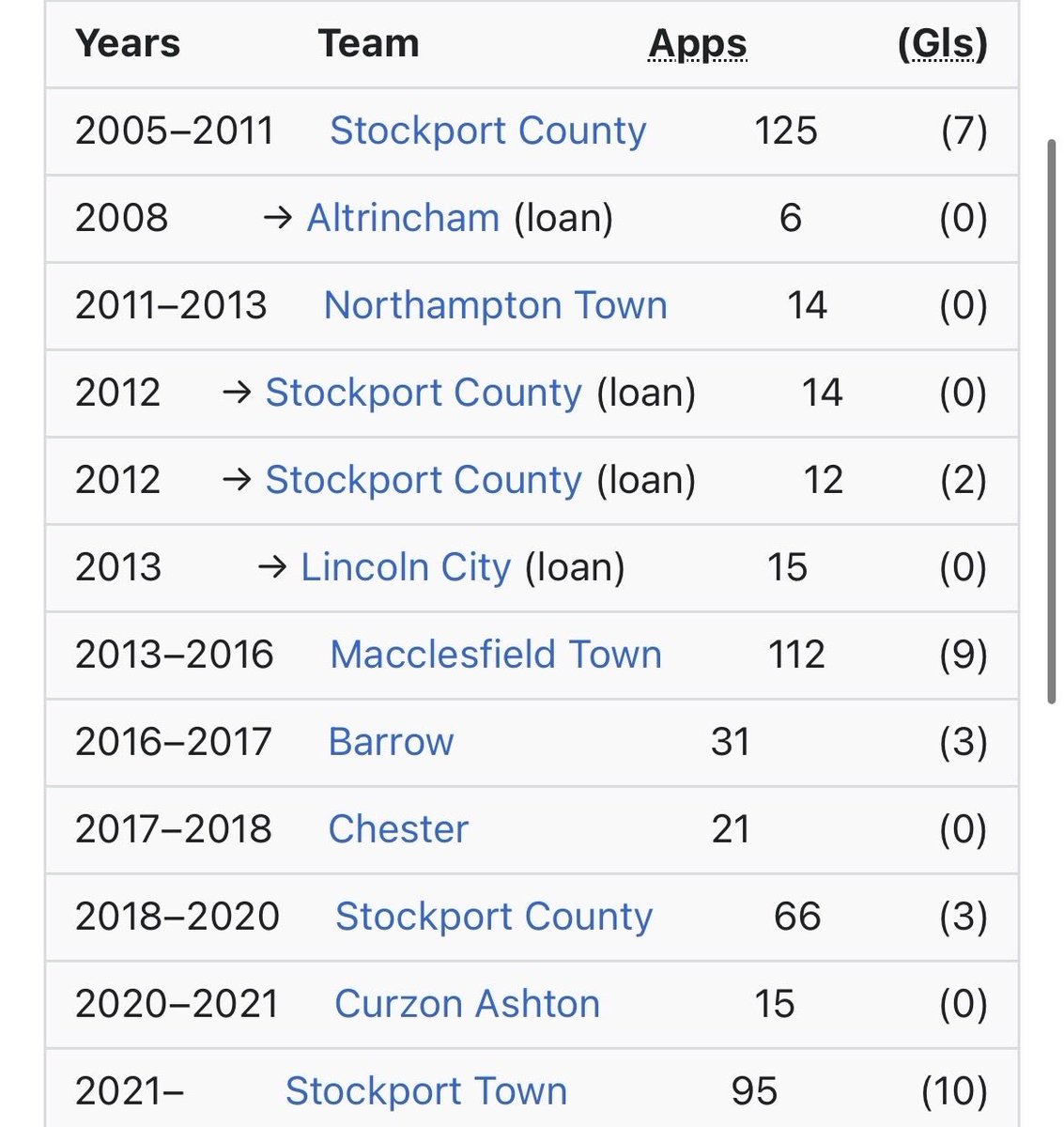 Teyn.Hub tweet media