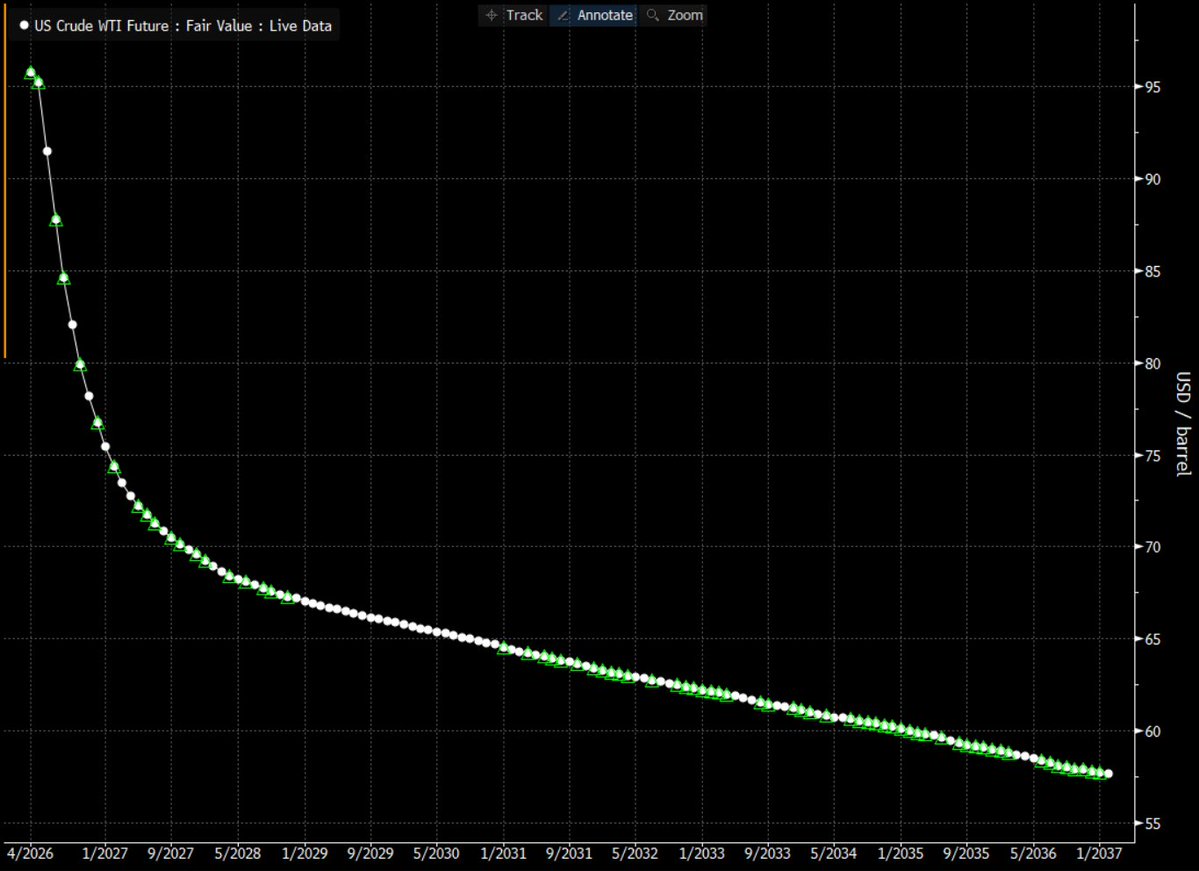 Rory Johnston tweet media