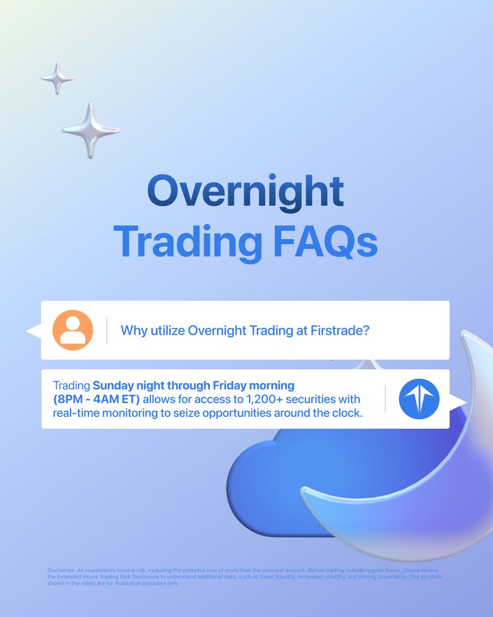 Firstrade tweet media